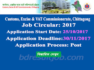 Thesis phd on customs and excise
