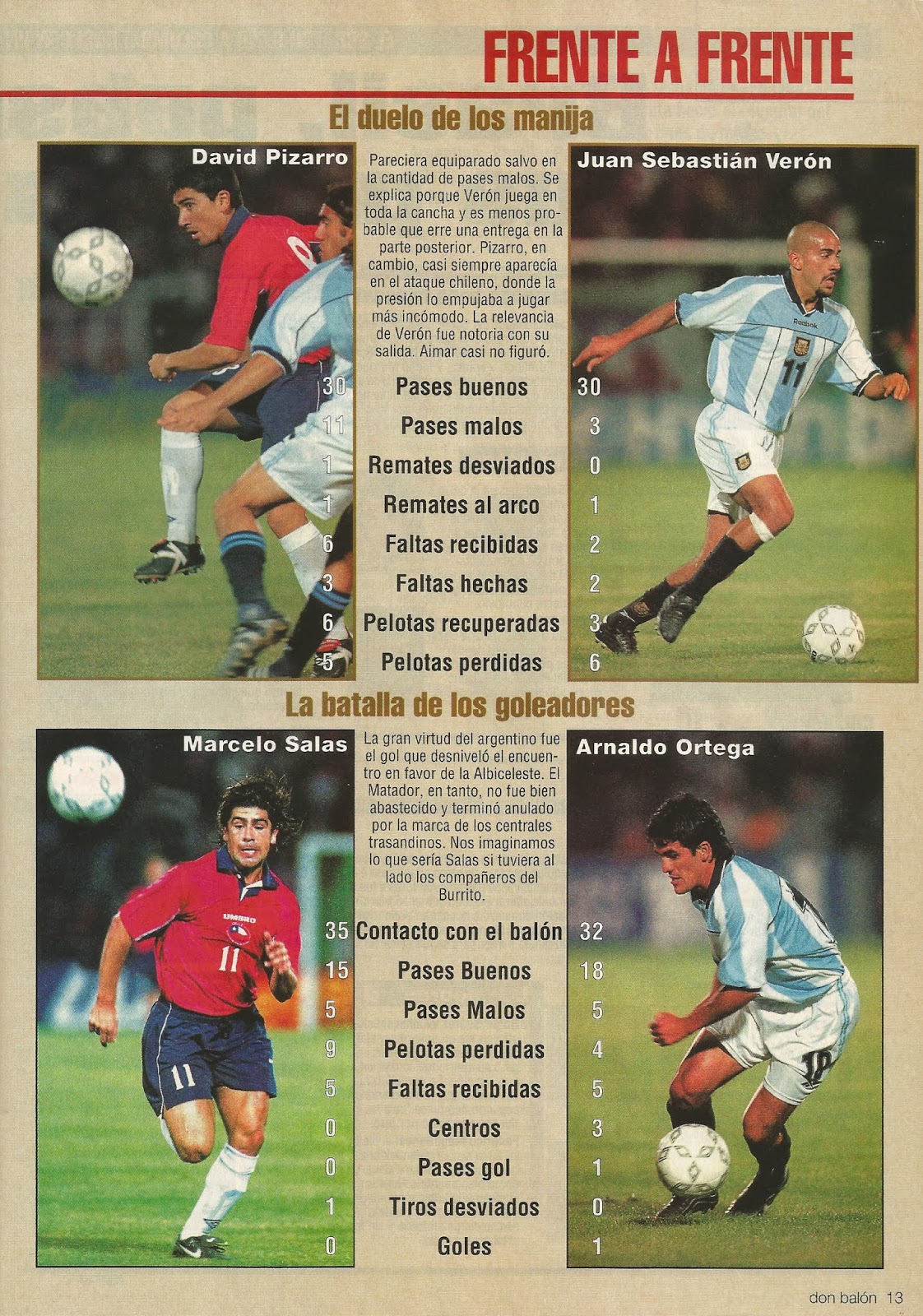 Partidos de la Roja [15/11/2000] ChileArgentina 02