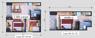 Swarnabumi Apartment layout unit