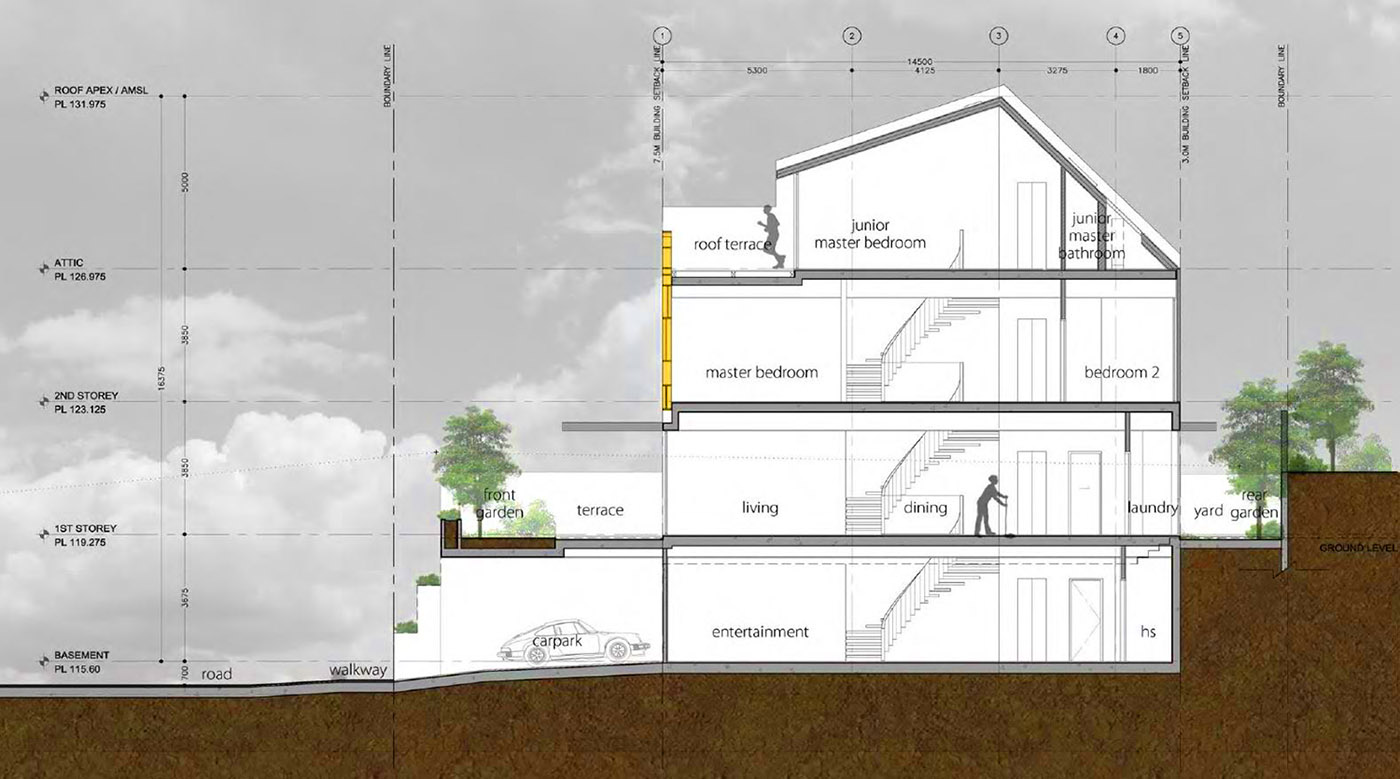 design of victoria park villas design of victoria park villas