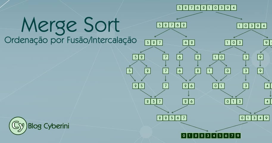 Código BubbleSort com Visualg 