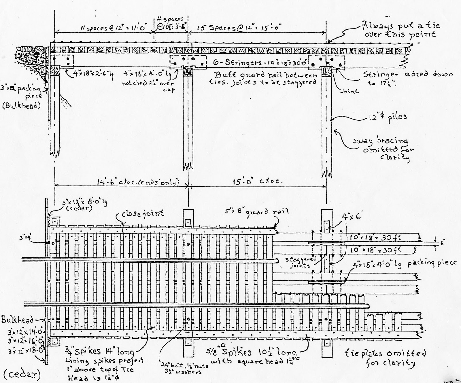KETTLE VALLEY MODEL RAILWAY THALIA TRESTLE IN HO THE BRIDGE DECK Part 1
