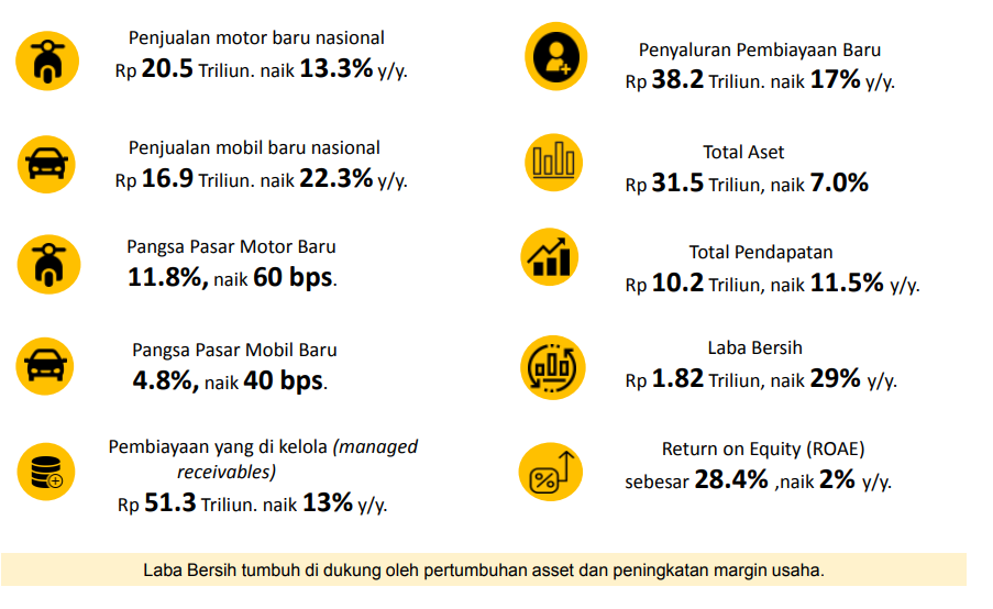 saham jangka panjang yang bagus Saham dan hutang jangka panjang