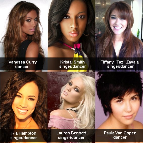 EntertainmenTalk: As Pussycat Dolls 2.0: novo line-up revelada?
