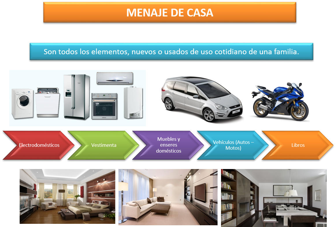 Menaje De Casa Menaje de Casa