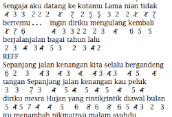 Not Lagu Sepanjang Jalan Kenangan Kumpulan Not Lagu