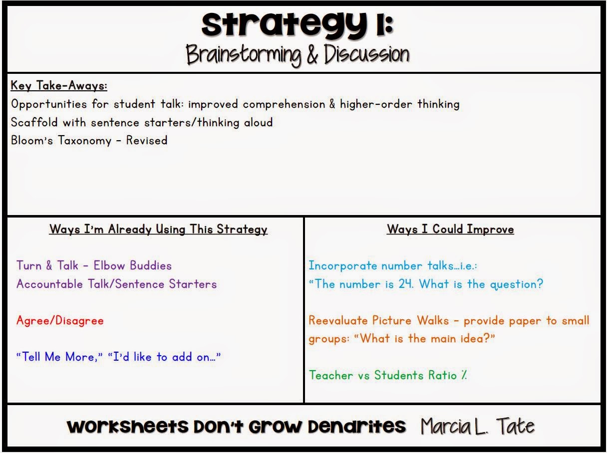 Positively Learning: Worksheets Don't Grow Dendrites: Catch Up!