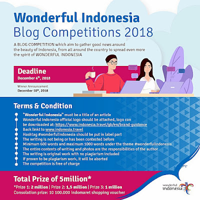 Worderful Indonesia Blog Competition Worderful Indonesia Blog Competition