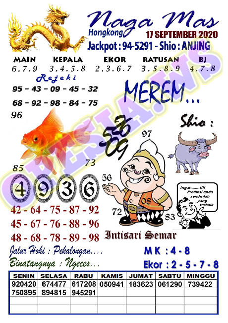 1 New Message Kode Syair Hongkong 17 September 2020 Forum Syair Togel Hongkong Singapura Sydney