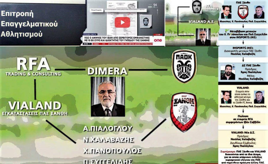 Γκάφα του... ανιψιού, βγάζει μάτια η πολυιδιοκτησία! (photo) Γκάφα του... ανιψιού, βγάζει μάτια η πολυιδιοκτησία! (photo)