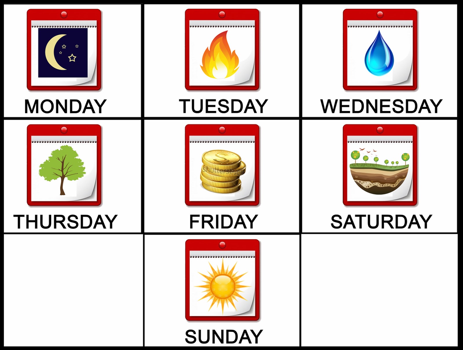 Hari dan Tanggal Dalam Bahasa Jepang