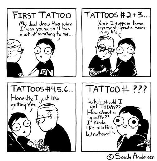 Tattoos: info&care.