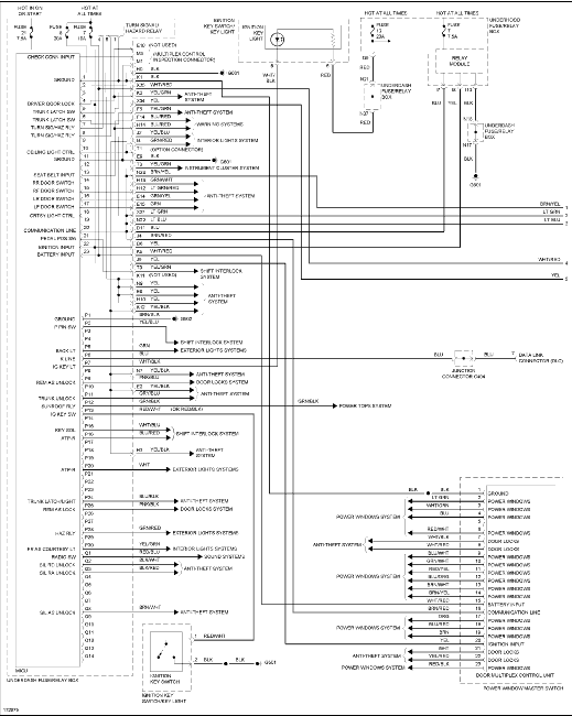Honda Accord 2011 Wiring Diagram