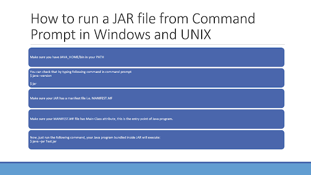 How to Run a JAR file from Command Prompt - Windows and UNIX | Java67