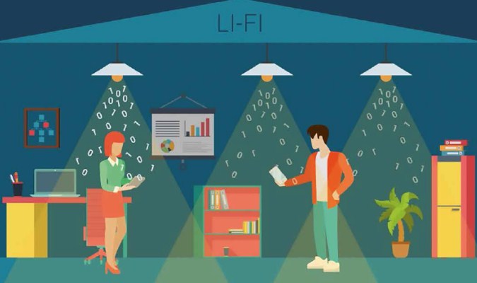 Proyek Light Fidelity Cina Proyek Light Fidelity Cina