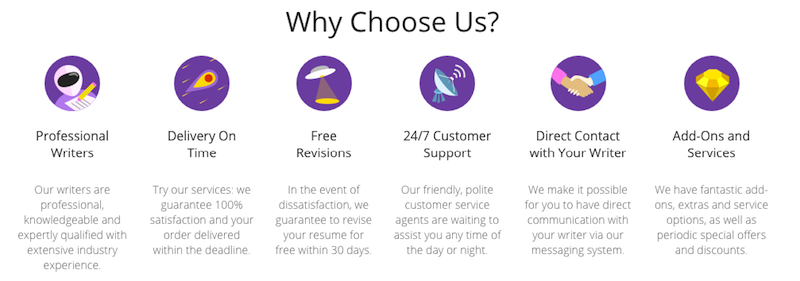 ResumesPlanet Reviews