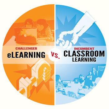 online and traditional classroom learning Traditional learning vs elearning, page 2 traditional learning elearning classroom discussions the teacher usually talks more than the student. online and traditional classroom learning Traditional learning vs elearning, page 2 traditional learning elearning classroom discussions the teacher usually talks more than the student.