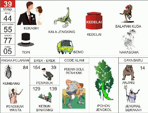 GAMBAR MIMPI 2D MOCKW