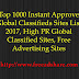 Top 1000 Instant Approve Global Classifieds Sites, Without Registration Global Classified Sites List 2019