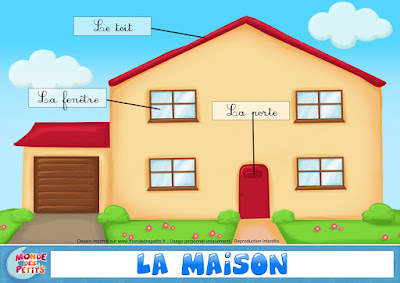 LA AVENTURA DE SER MAESTRA LES PARTIES DE LA MAISON