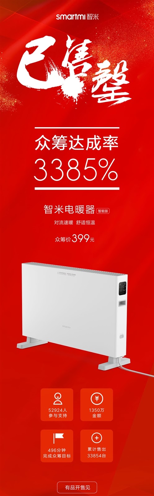 xiaomi smartmi electric heater smart version xiaomi smartmi electric heater smart version