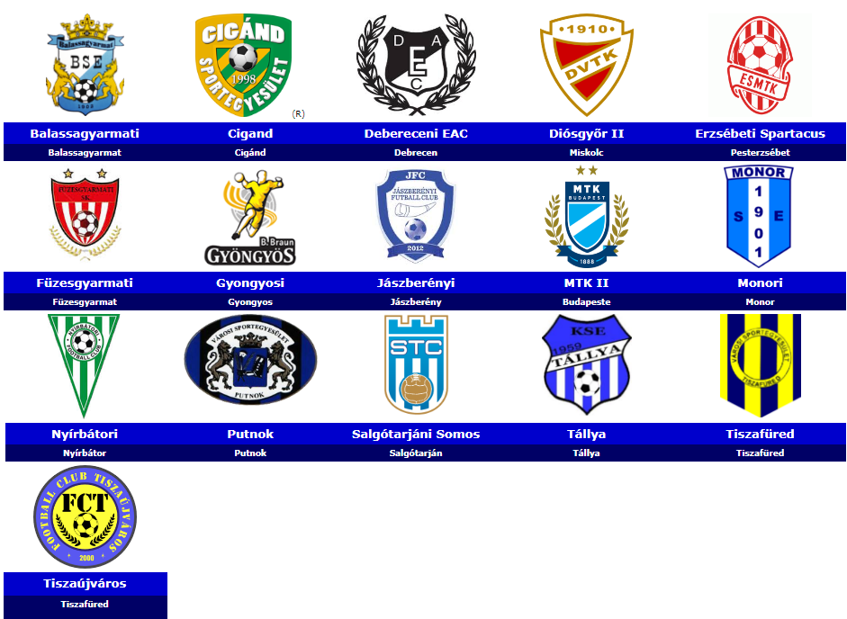 World Football Badges News: Chile - 2017 Campeonato Nacional de Transición