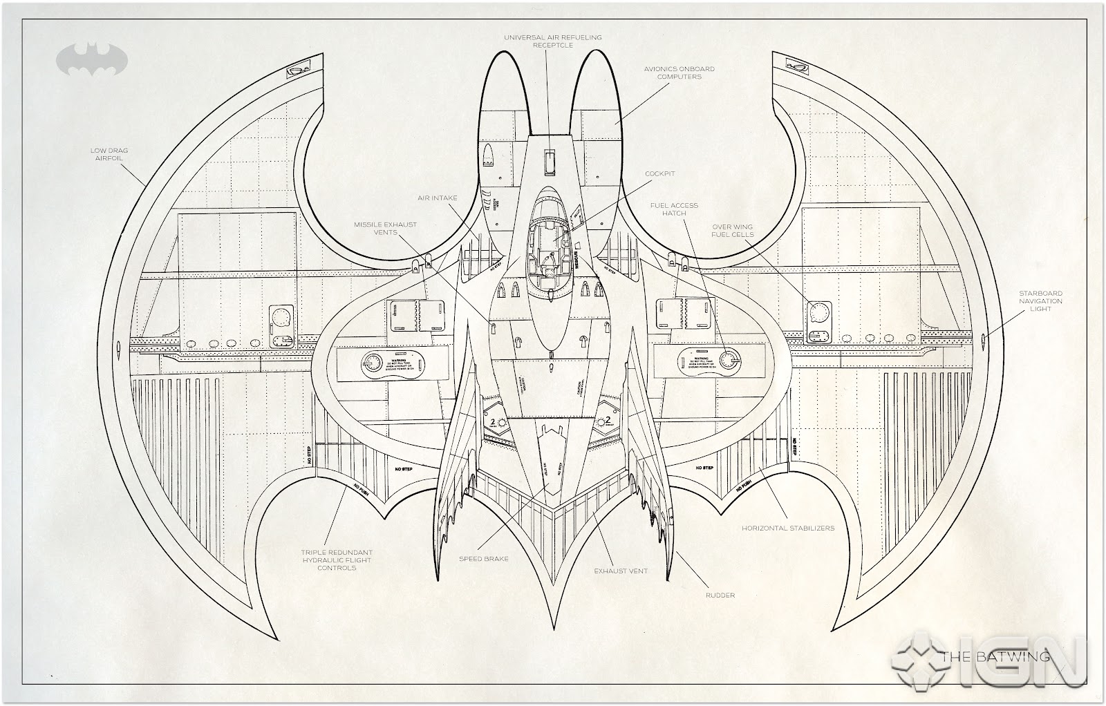 Tim Burton's Batwing Blueprint | Batmobile, Batman, Batman universe