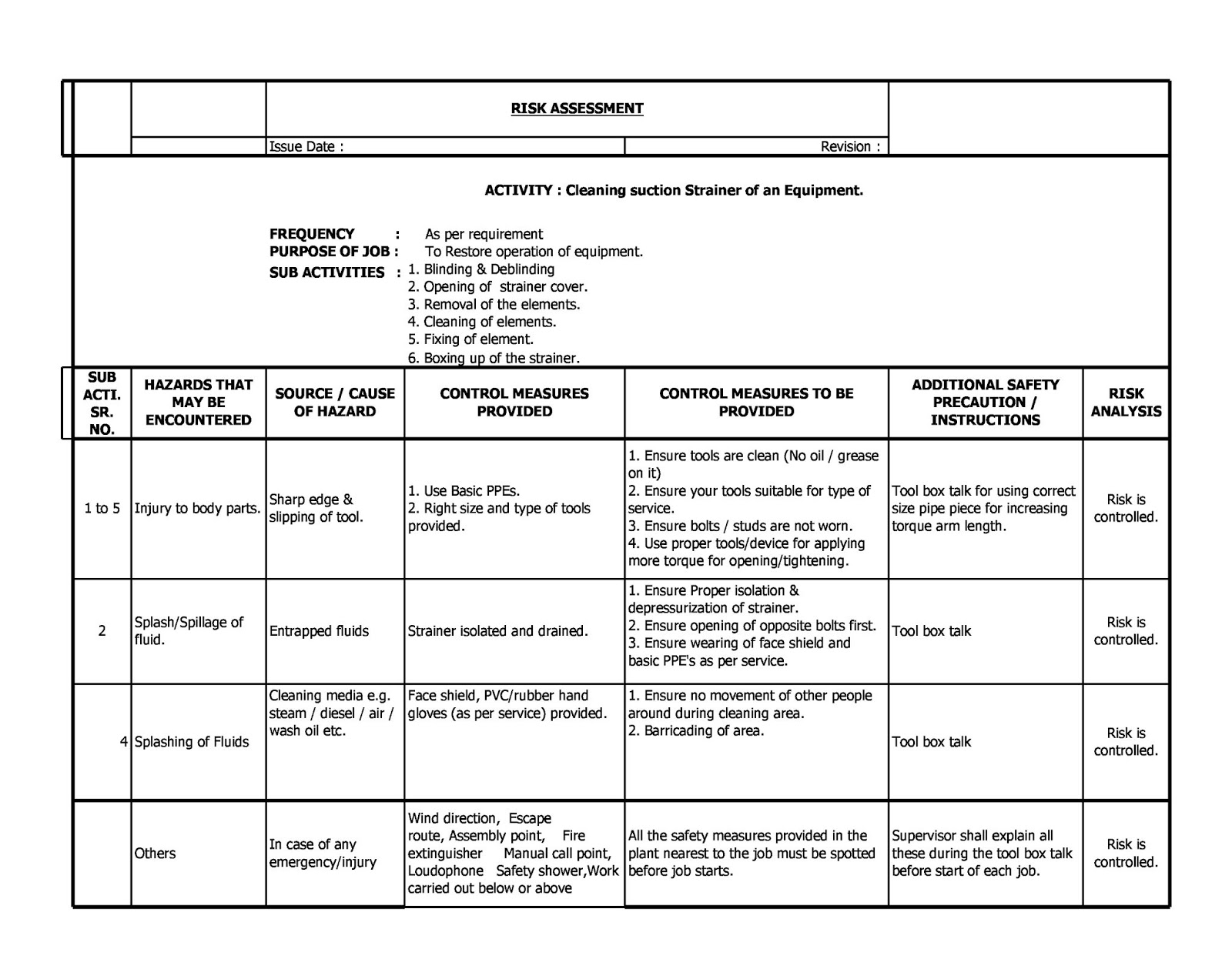 Very useful 5 Nos Risk Assessment Sheet (Part-04)