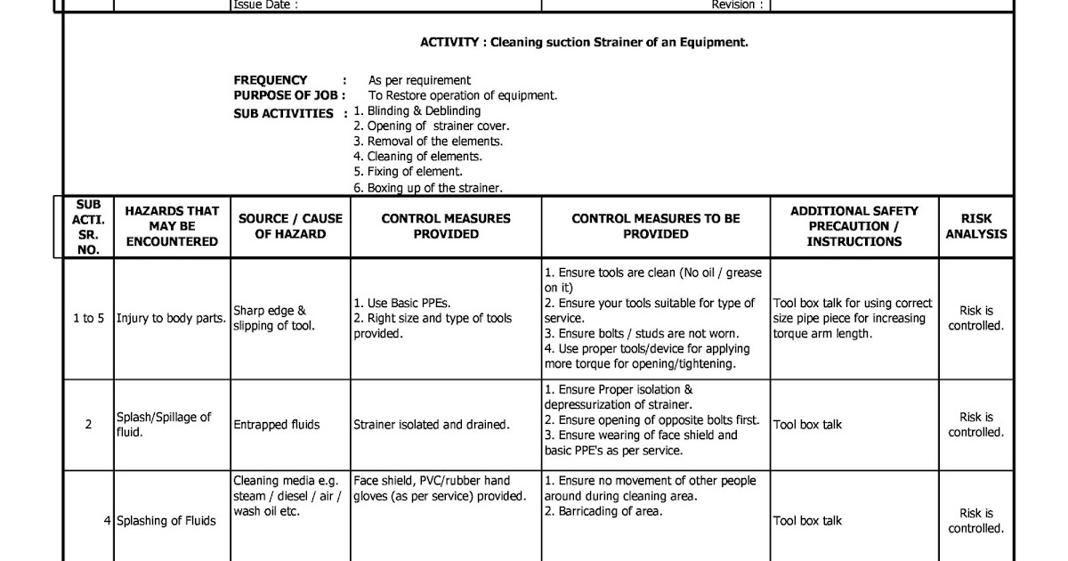 Very useful 5 Nos Risk Assessment Sheet (Part04)