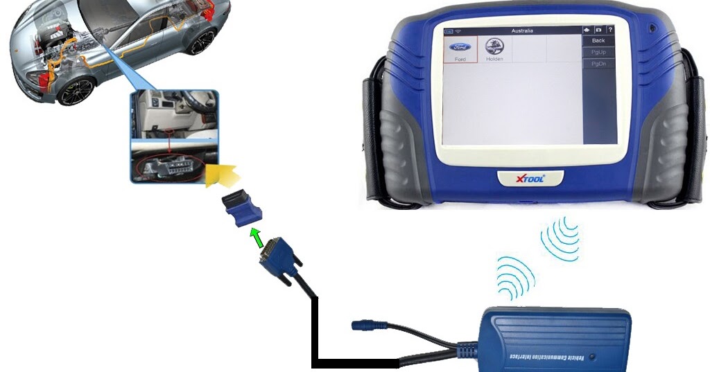 Autel Maxidiag Elite How to connect Xtool PS2 GDS gasoline Bluetooth