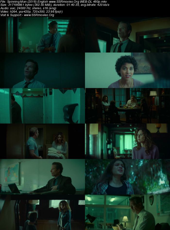 Spinning Man (2018) English WEB-DL 480p