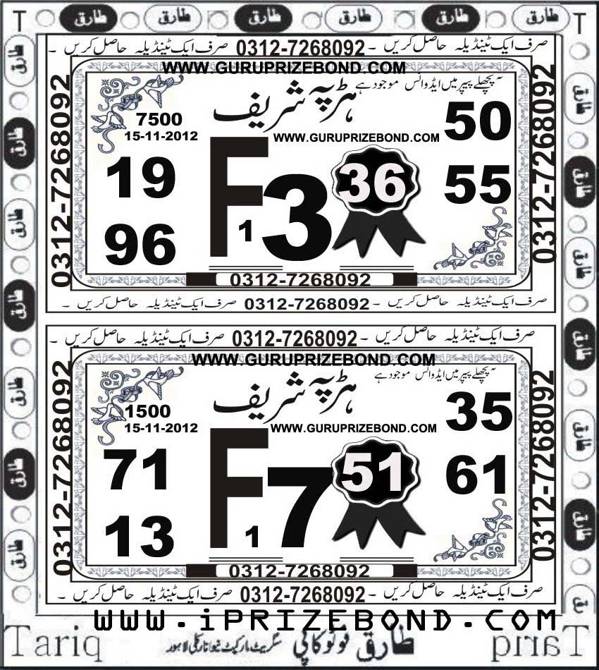 PrizeBondGuru pk PRIZE BOND GURU