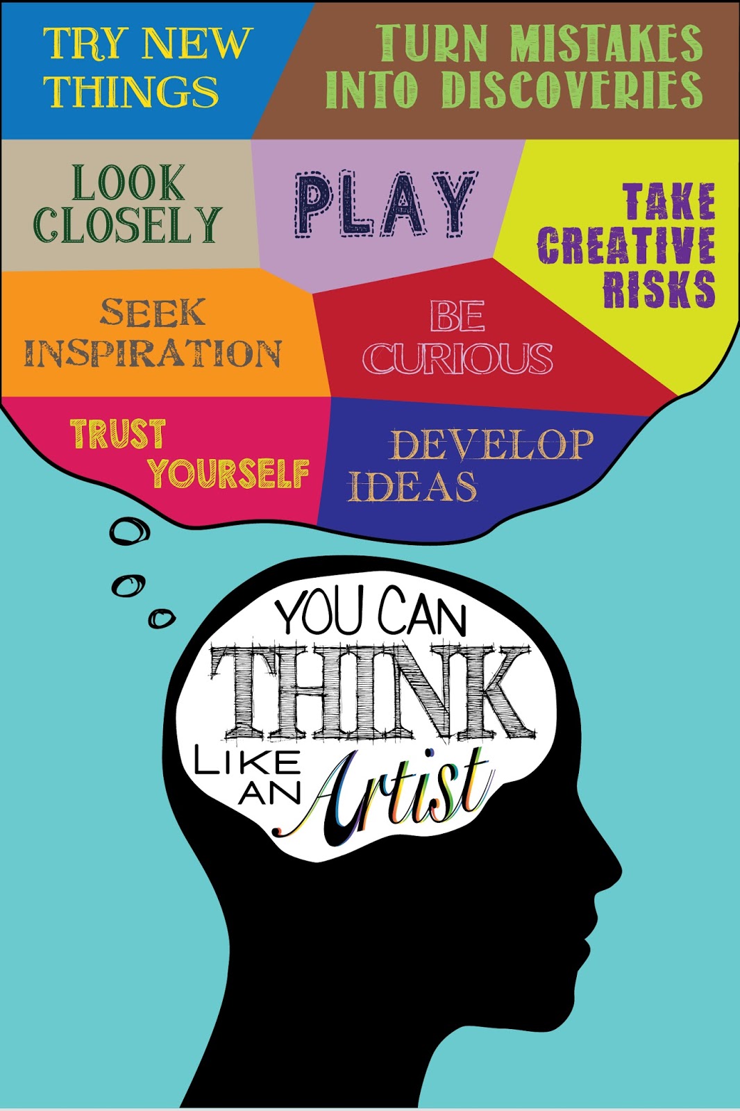 art teach art You Can Think Like an Artist!