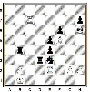 Problema ejercicio de ajedrez número 794: Zaitchik - Chejov (URSS, 1978)