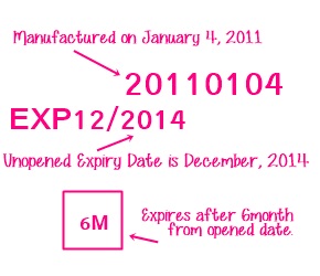 date expiry cosmetics too much