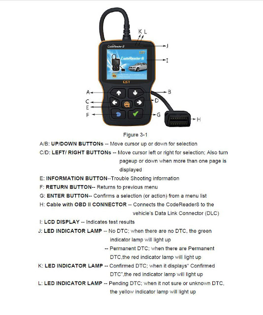 Code Reader8 user manual 1