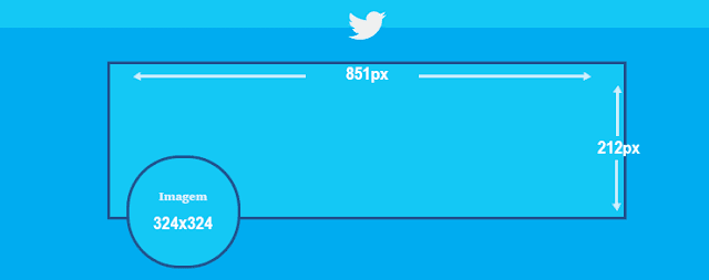 Twitter Twitter