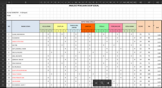 Download Format Penilaian Kurikulum 2013 - Format Analisis Nilai Sikap Sosial Download Format Penilaian Kurikulum 2013 - Format Analisis Nilai Sikap Sosial