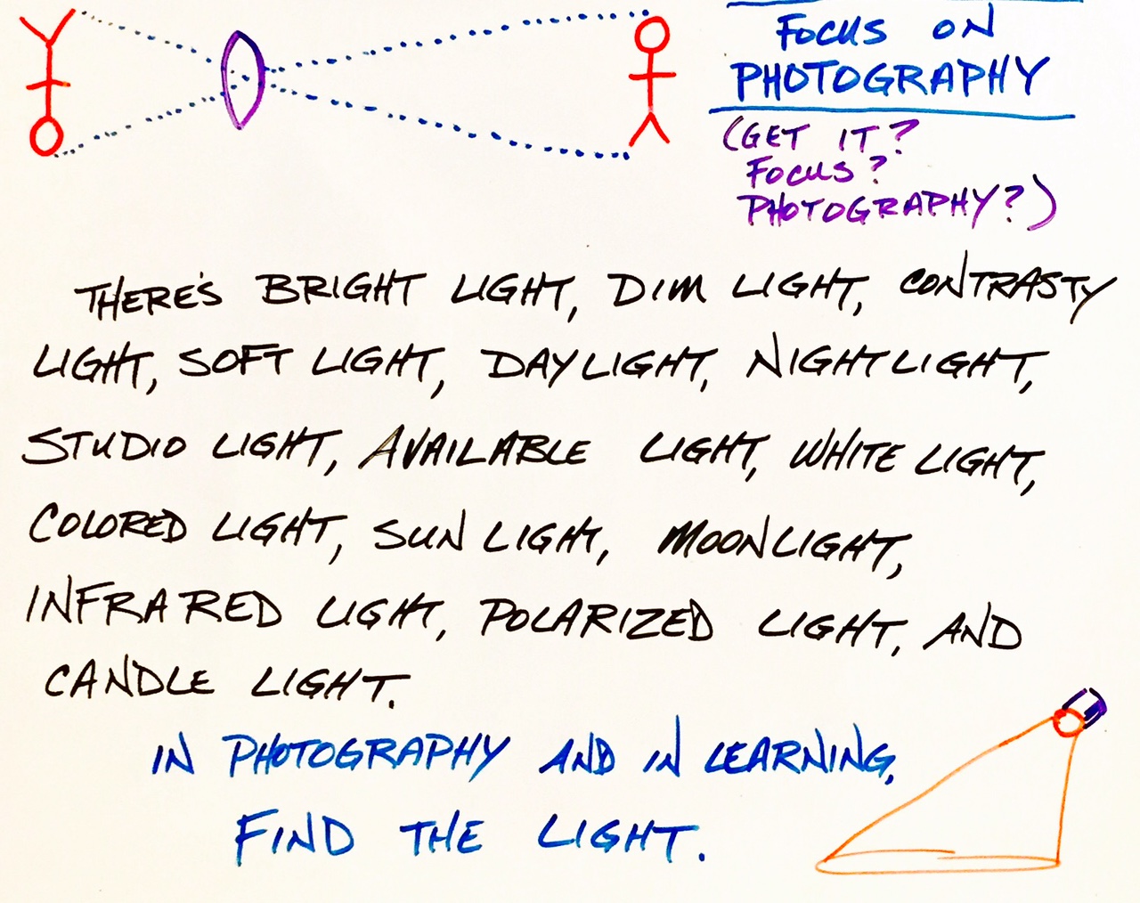 LesoVid Viewpoint Media, Learning, and Living All Kinds of Light