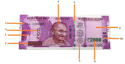 Security features of new 2000 rupee note