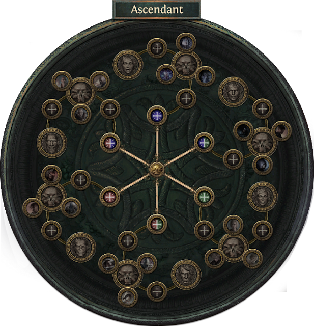 Ascendant