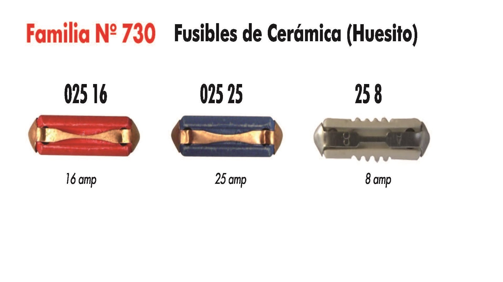 CURSO DE AUTOELECTRICO GRATIS como arreglar fusibles del auto