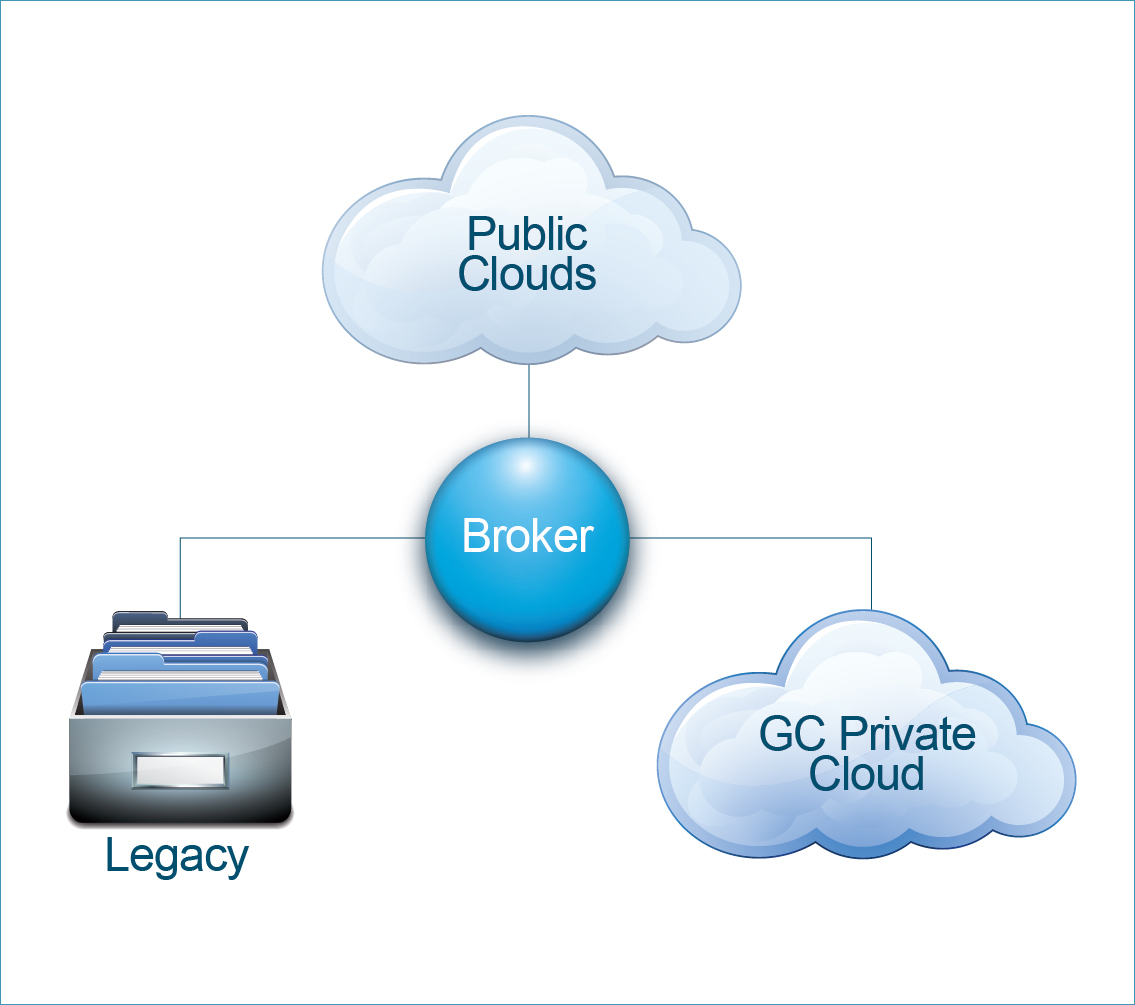 A Flexible Privacy Enhanced Location Based Services System Framework and Practice