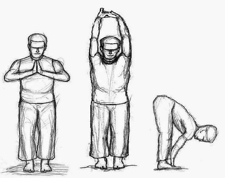 The Blue Jeans Yoga (formerly Fortis Yoga): Sun Salutation A (Surya ...