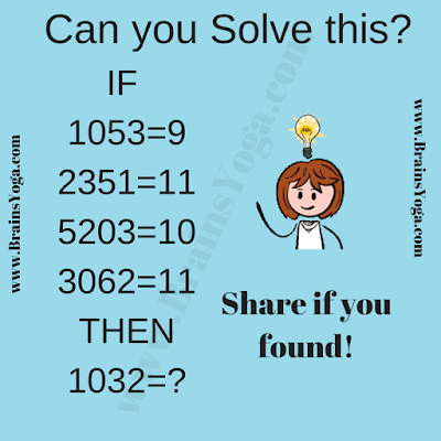 If 1053=9, 2351=10, 3062=11 Then 1032=?. Can you solve this Easy Logical Reasoning Puzzle for Kids?