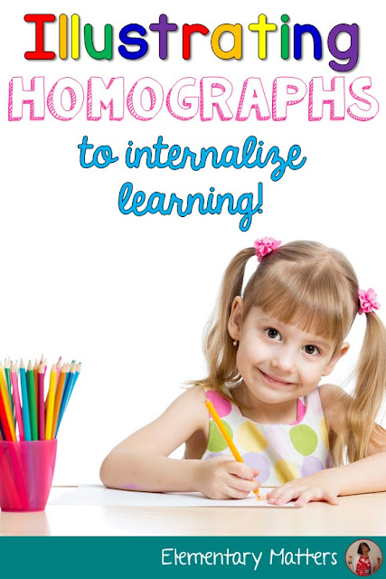 Illustrating Homophones: Children internalize learning by integrating the arts into their daily learning. This post tells about visualizing and illustrating to remember homographs