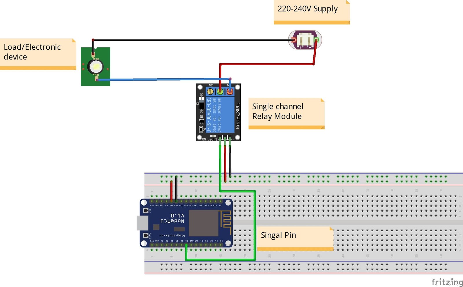 Home automation using Amazon Alexa and NodeMCU - EEEnIOT