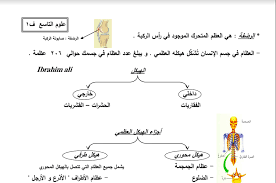 مذكرة علوم الفصل الثاني مذكرة علوم الفصل الثاني