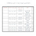 الاجور الدراسية الاقساط في كلية المنصور الجامعة للعام 2016-2017 (المرحلة الاولى)