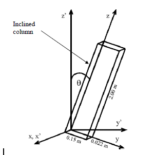 An Inclined Column Aligned in X, Y, and Z direction